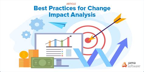 Software Change Impact Analysis 